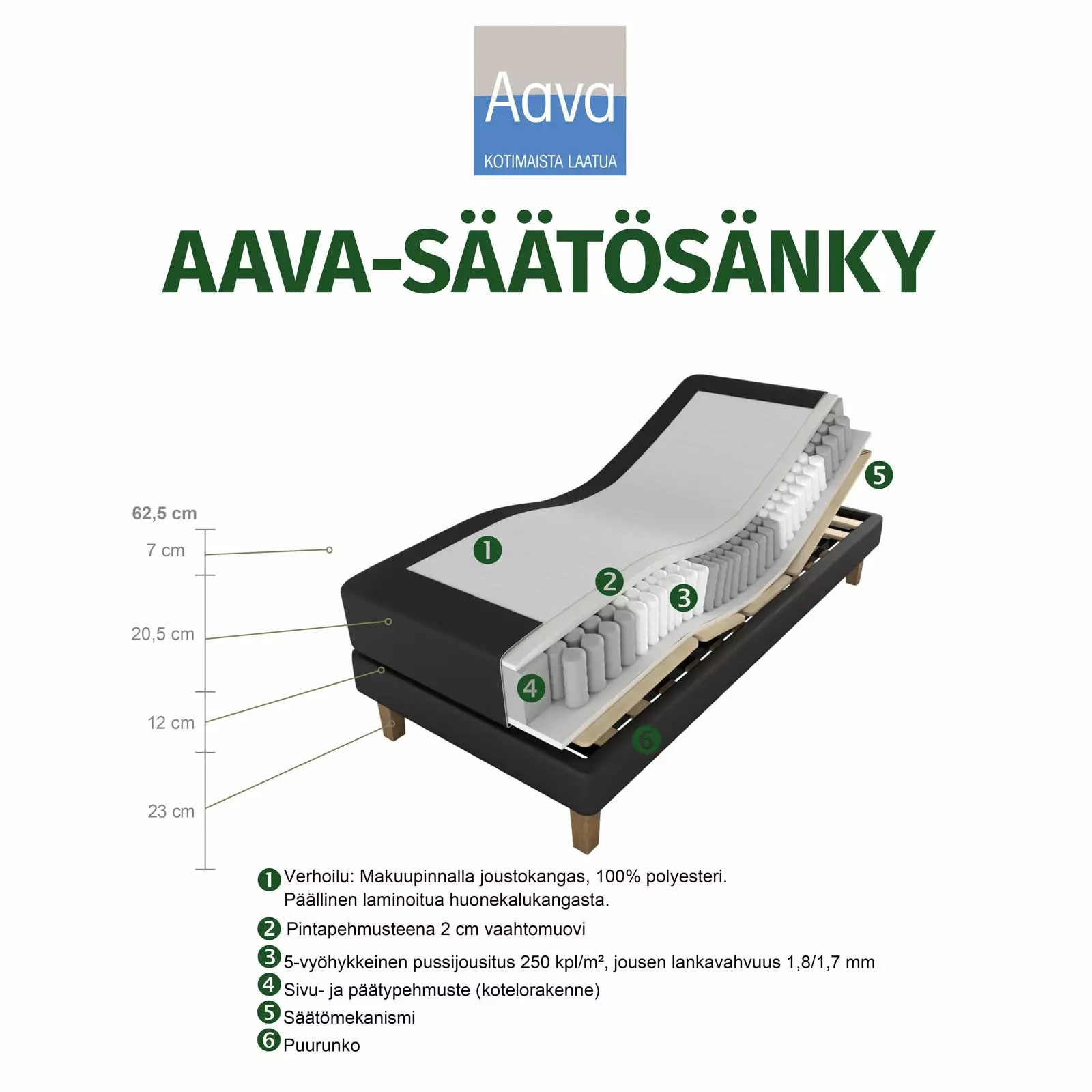 Hilding Anders Finland Oy AAVA Moottorisänky Paketti 90 X 200 Cm - Image 5